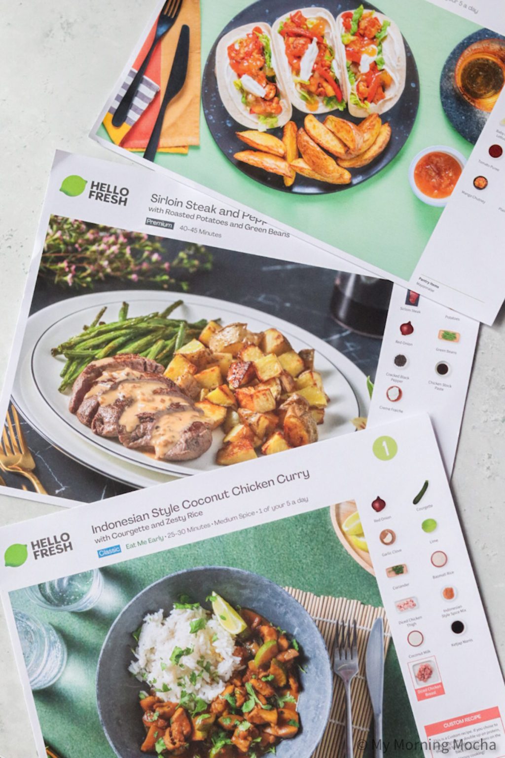 Is HelloFresh Worth It? (UK 2024 Review) My Morning Mocha